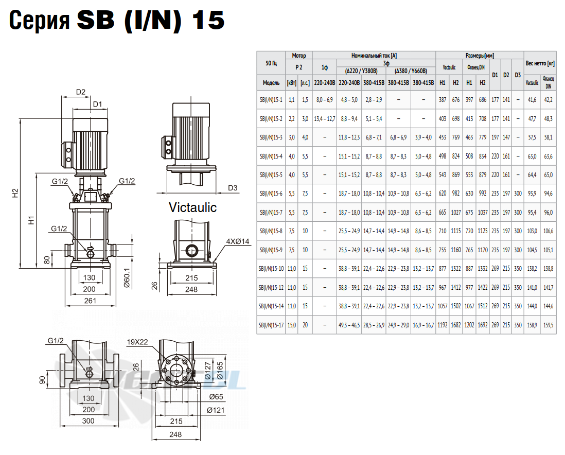 Waterstry WATERSTRY SBI 15 - описание, технические характеристики, графики